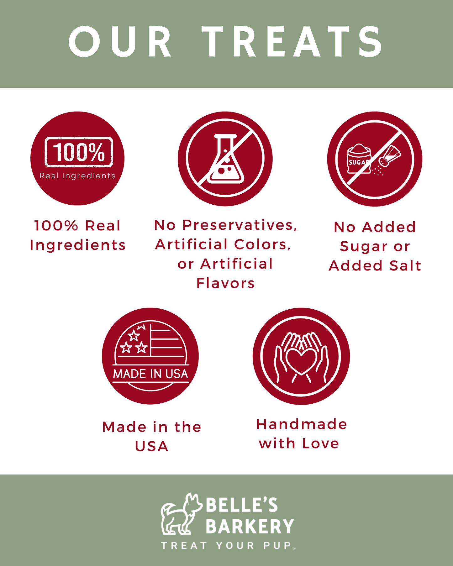 Our Treat Standards- 100% real ingredients, no preservatives, artificial colors, artificial flavors, added salt, or added sugar. Our treats are handmade in the US and made with love!